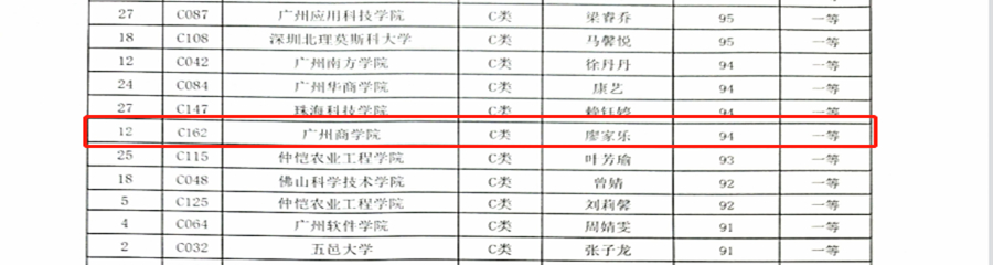 获奖名单(四).jpg
