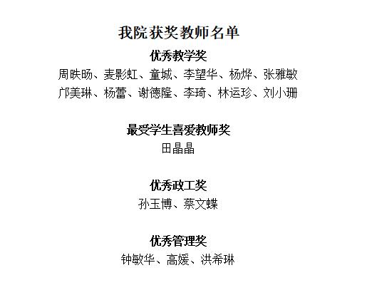 Beat365官网获奖教师名单.jpg